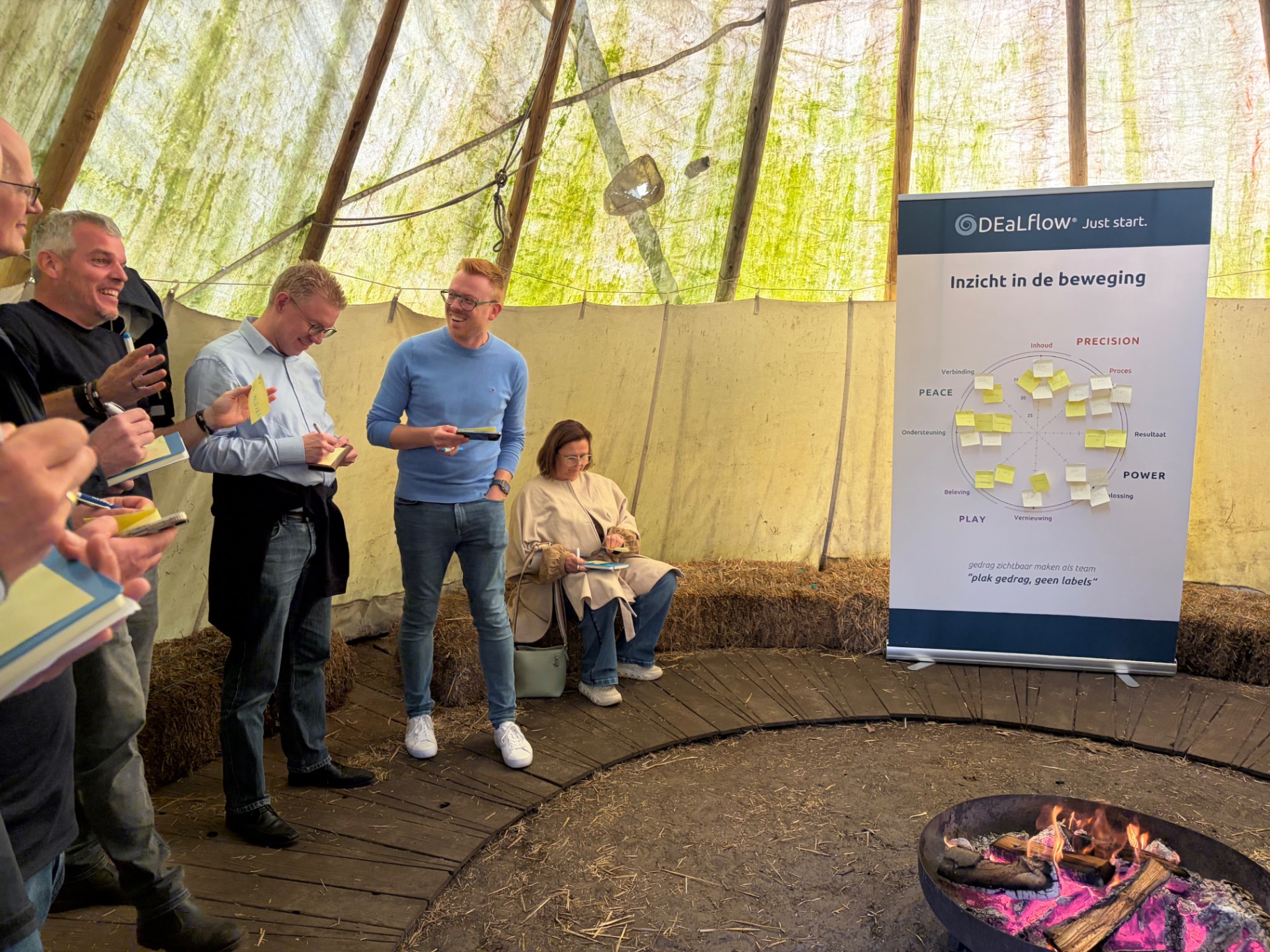 Deelnemers plakken notities op het DEaLflow-teambeeld naast een kampvuur