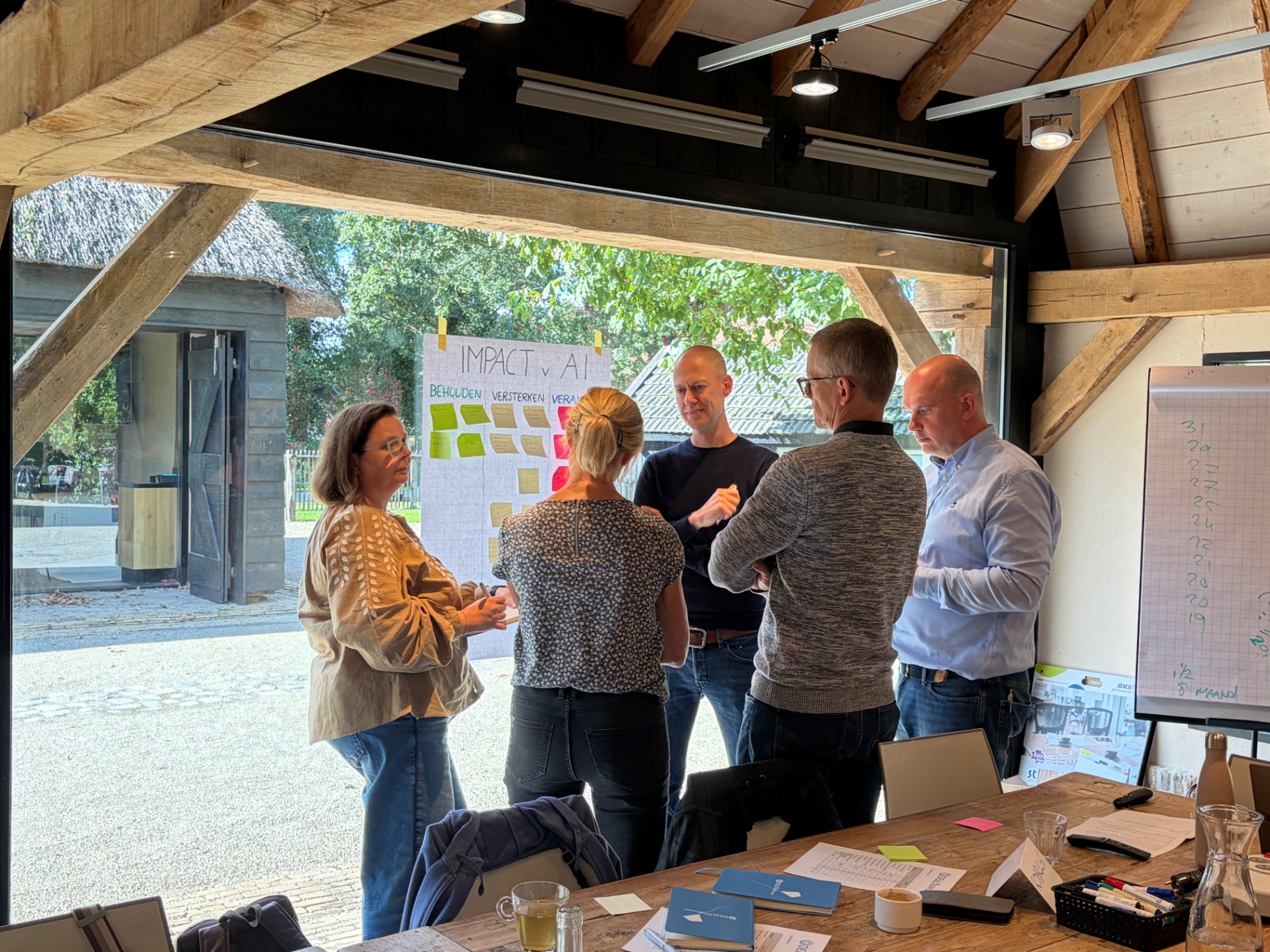 Deelnemers bespreken samen een flip-over met de kolommen behouden, versterken en veranderen