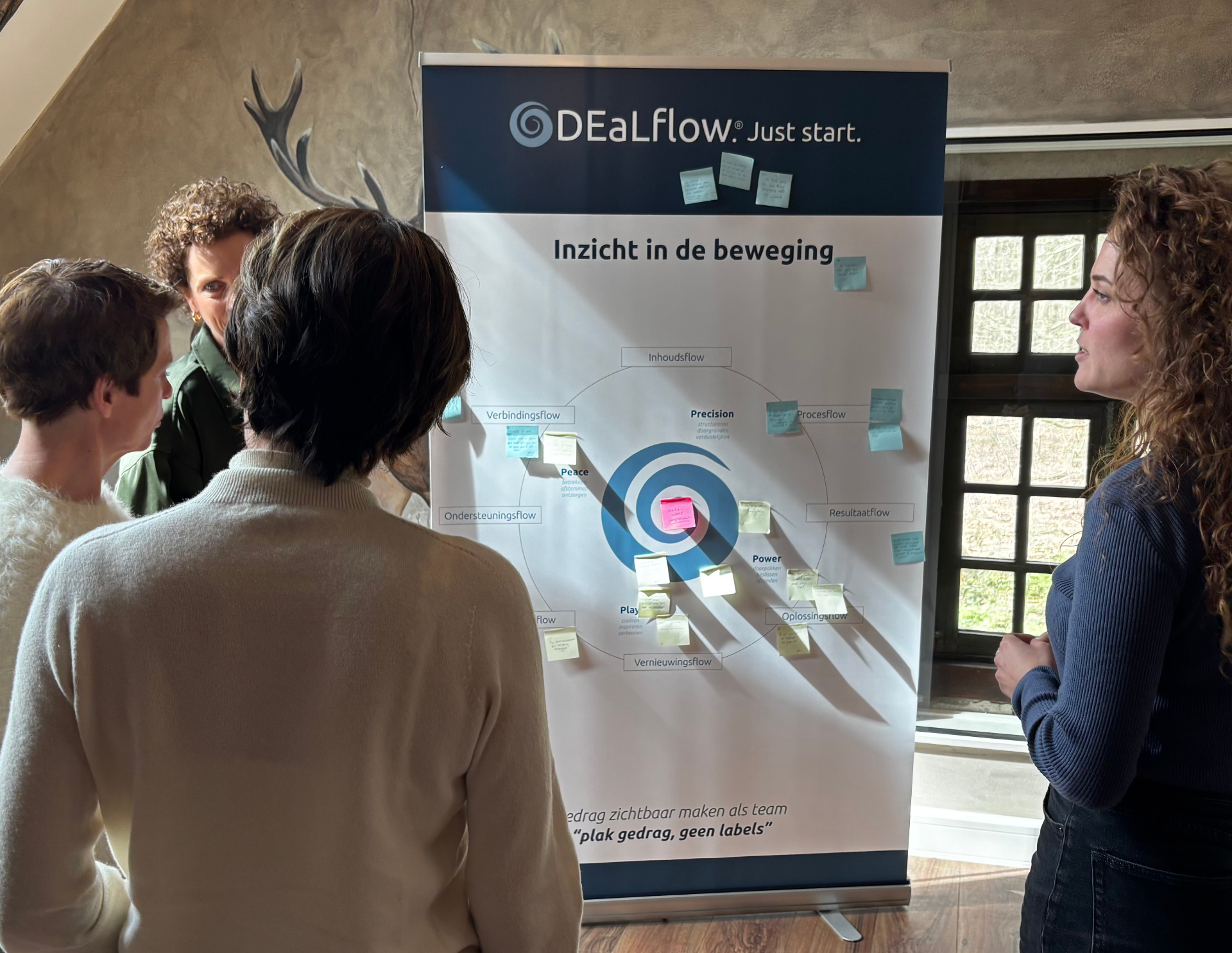 De Teamflow banner: gedrag zichtbaar maken als team